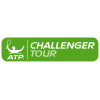 Coquimbo Challenger Masculin