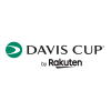 Davis Cup - World Group Echipe