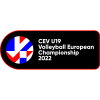 Campionatul European - Feminin U19