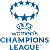 Liga Campionilor Feminin