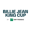 Billie Jean King Cup - Group II Echipe